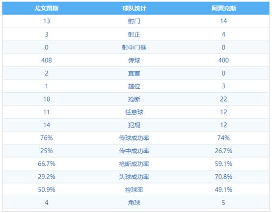 大发彩票- 摩纳哥青春风暴席卷法甲积分榜前列